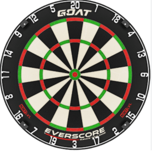 Dartboards