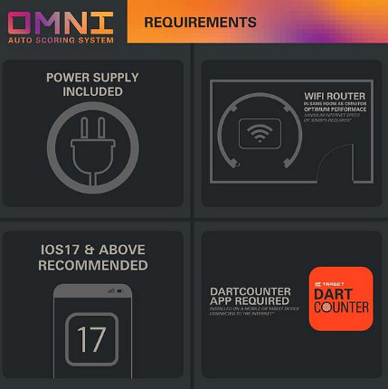 omni auto scoring system by target omni auto scoring system by target