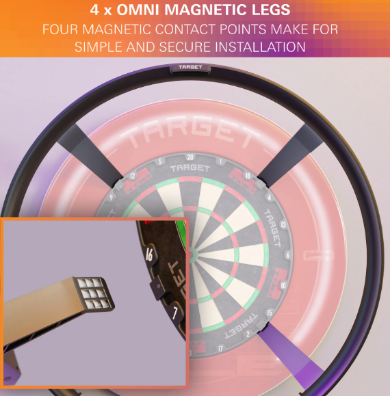 omni auto scoring system by target omni auto scoring system by target