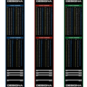 designa checkouts carpet mat non slip back 290cm x 60cm