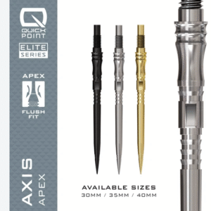 apex axis a